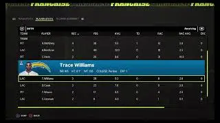 SFL Steelers vs Chargers