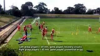 Football Recovery Strategies