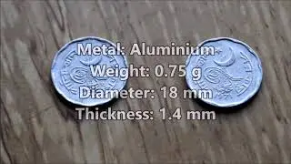 Information about the coins 2 Paisa 1971 1972 Pakistan