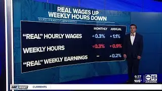 Real wages up while weekly hours are down