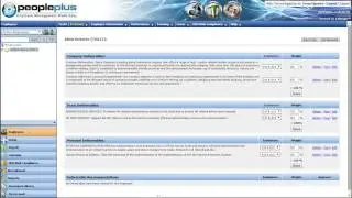 PeoplePlus Performance Management Overview