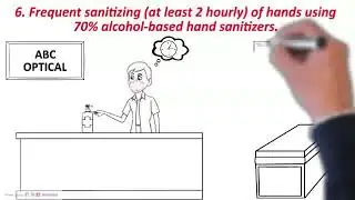 | ISDT| CDO | Safety & hygiene in optical shop in COVID-19 (Part 1)