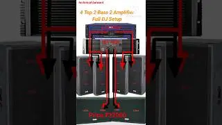 4Top 2Bass 2Amplifier DJ setup price/ 4Top 2Bass dj setup