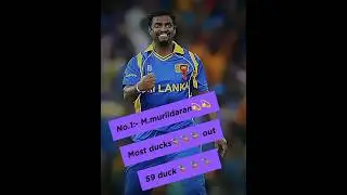 Top.10:- Cricketers with most ducks  Ever in history #cricketshorts #duck #top10 #viral