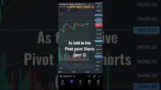 Pivot point Confirmation #shorts #Banknifty #livetrading #protradingzone