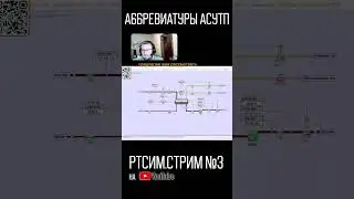 Аббревиатуры #АСУТП #НПЗ #нефтепереработка #rtsim #Shorts
