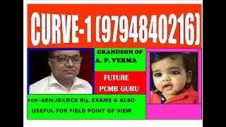 CURVE -1 FOR ON LINE CLASS CONTACT (9794840216)