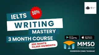 How to write a Strong Introduction By Tr Thae Myat Noe (MMSO)
