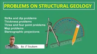 Angle bisector & its plane | Stereographic projection