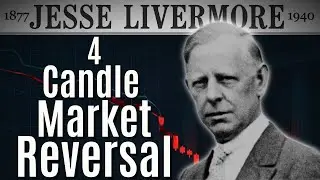 The 4-Candle Reversal Pattern | Spot Market Tops & Bottoms