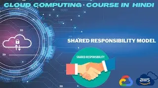 Cloud Seccurity  -Shared Responsibility Model || Shared Responsibility Model #cloudsecurity