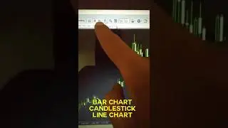 Macam Macam chart trading Bar chart, Line Chart dan Candlestick #shorts