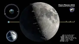 moon phase #astrology #astronomy #worldexplorer #nasaupdates