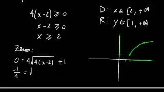 square root functions analysis