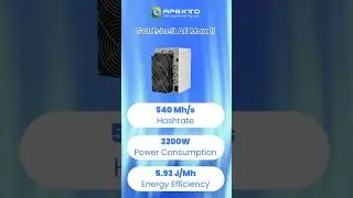 Goldshell AE Max II Aleo Miner | 540Mh/s zkSNARK ASIC | 3200W Power