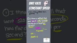 Unit rate, calculating speed!!  #maths #mathematics #mathsteacher #algebra #education #reasoning