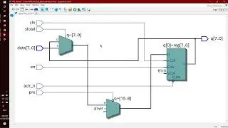 SEBB4513 - ELECTRONIC CAD DIGITAL SYSTEM DESIGN | QUARTUS SIMULATION VI