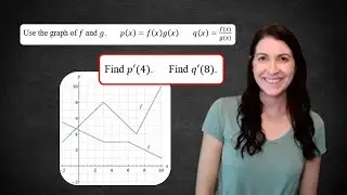 Find derivative from graph with product rule and quotient rule