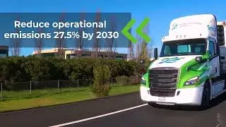 Sysco's Fight Against Climate Change
