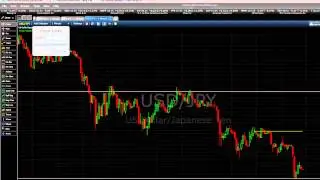 Banc De Binary Trading Strategy - Up to 90% payouts Win Strategy