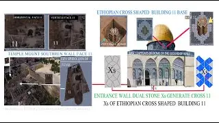 laureld r smith    GEOGRAPHIC UPDATE TO JERUSALEM'S  DOME OF THE ROCK GOLDEN DOME