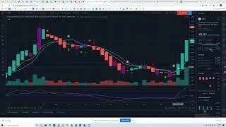 Teva Pharma shows BUY signal, with 8 confirmations!