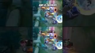 Ruby vs Everybody #mobilelegends #mlbb #mobilelegendsid#mlbbidcreator #heroexp#gameplay#gameplaymlbb