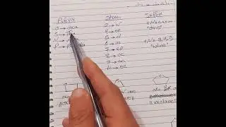 تسمية المركبات الحلقية الغير متجانسة - المشبعة
