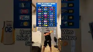 How Many Playoff Wins Does Your NBA Team Have Since 2000?? 🏀🏆