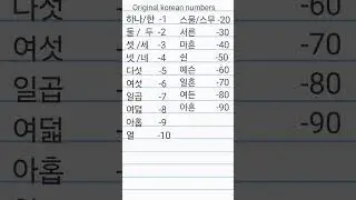 original korean numbers || Native Korean Numbers #shorts #education