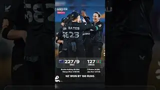 New Zealand vs Bangladesh 🔥 ICC Women&rsquo;s World Cup 2025 Highlights | #Shorts