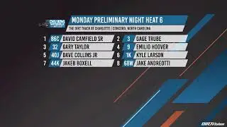 2026 Chili Bowl Nationals Pre-Race Show | Preliminary Night #January1 | 12, 2026