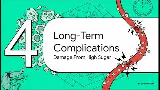 Demystifying Diabetes Mellitus- type 2