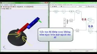 A simple 2 DOFs robot hand : Solidworks design and Simmechanic simulation