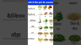 Protein = Takat + Growth 🔥 | Gym & health short|Gym video|healthy video| shorts|protein video|kahana