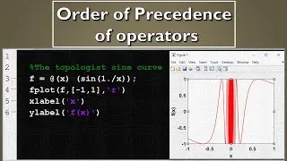 22 Order of precedence of operators