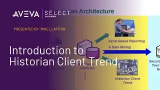 Introduction to Historian Client Trend