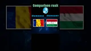 Romania vs Hungary latest power comparison 2021 /🪖🪖🎖️🎖️💣💣#shorts  #comparison #military