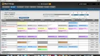 LABOR SCHEDULING based on SALES FORECASTS
