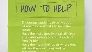 Common Academic Problems - RA Canvas Course Training