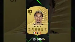 Overpowered Players In EA FC 26
