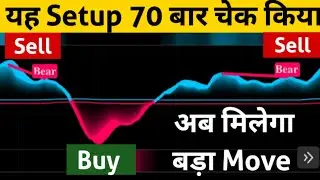 Tradingview का एक शानदार Free AI Indicator ll Option Trading ll Loss Recovery 