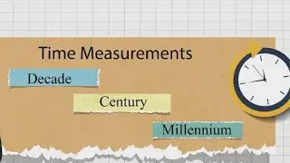 Time measurement relations.... [Year .decade.century and millennium]-Miss H.Z