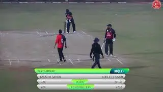 SCG QUALMINDS XI vs ASP K NIGHTS