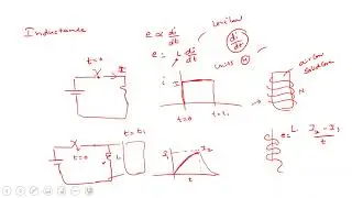 Basic Electrical Circuits, Circuit Theory, Network Analysis: Self and Mutual Inductance :: L7