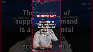 The concept of supply and demand is a fundamental principle in economics&hellip; #business #motivation