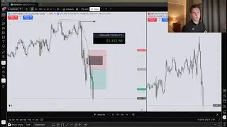 How I Made $1,332 Trading The Nasdaq (Trade Recap)