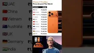 iPhone 17 Pro Max Price Around the World &ndash; You&rsquo;ll Be Shocked! 📱🌍 #iphone17