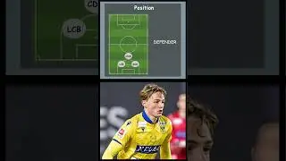 Belgian Pro League 2024/2025: Top Young Players to Watch 🧐 #belgianproleague #belgiumfootball