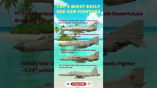 Top 4 Most Produced 3rd Gen Fighter Jets #shorts  #FighterJets #ColdWarAircraft